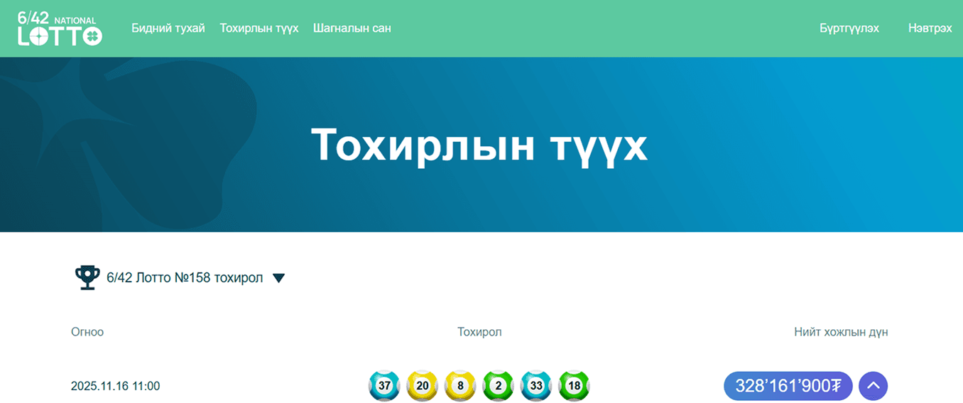 6/42 LOTTO - National Lottery project by Hyperfusion LLC: Back-office system for lottery draws and operations.